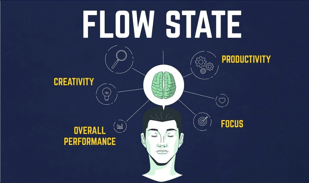 Psychedelics and Flow States: An Intriguing Connection